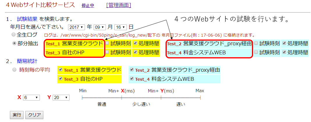 ITサービスレコーダー 4Webサイト比較初期画面