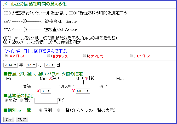 ITサービスレコーダー 選択画面