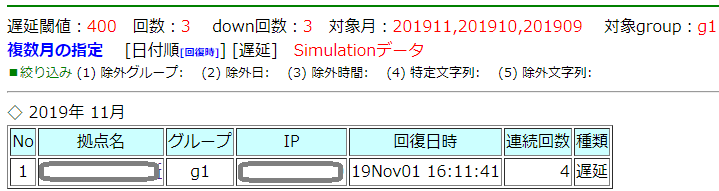 ITサービスレコーダー アラームシュミレーション
