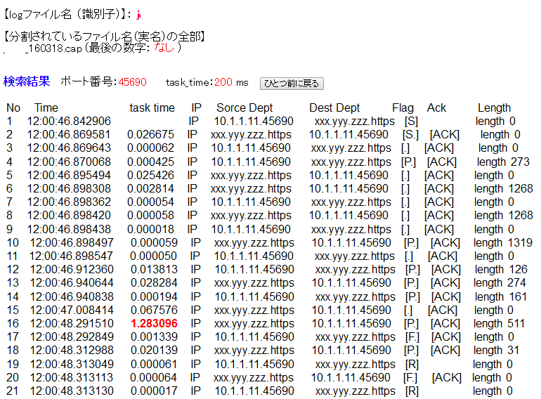 ITサービスレコーダー パケットキャプチャ一連の処理