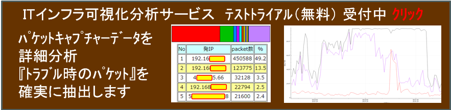 パケットキャプチャー