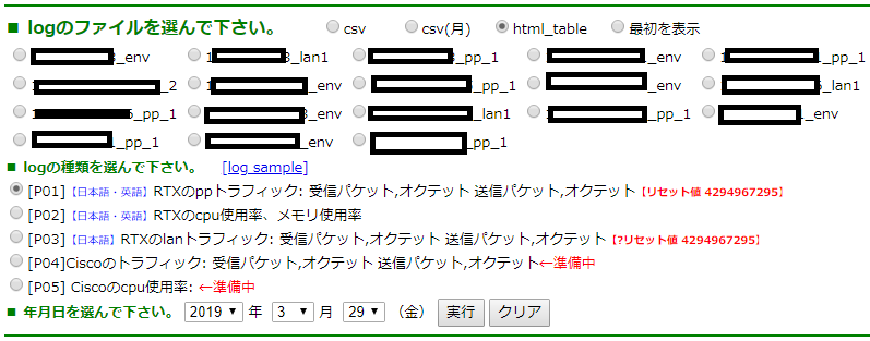 ITサービスレコーダー 機器へのloginで入手した情報の見える化