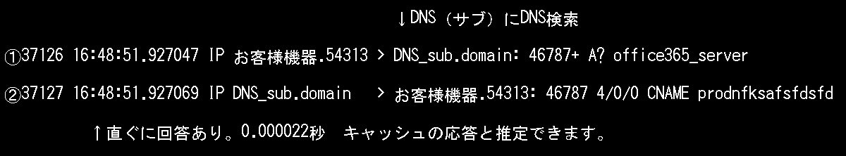office365が遅い その８