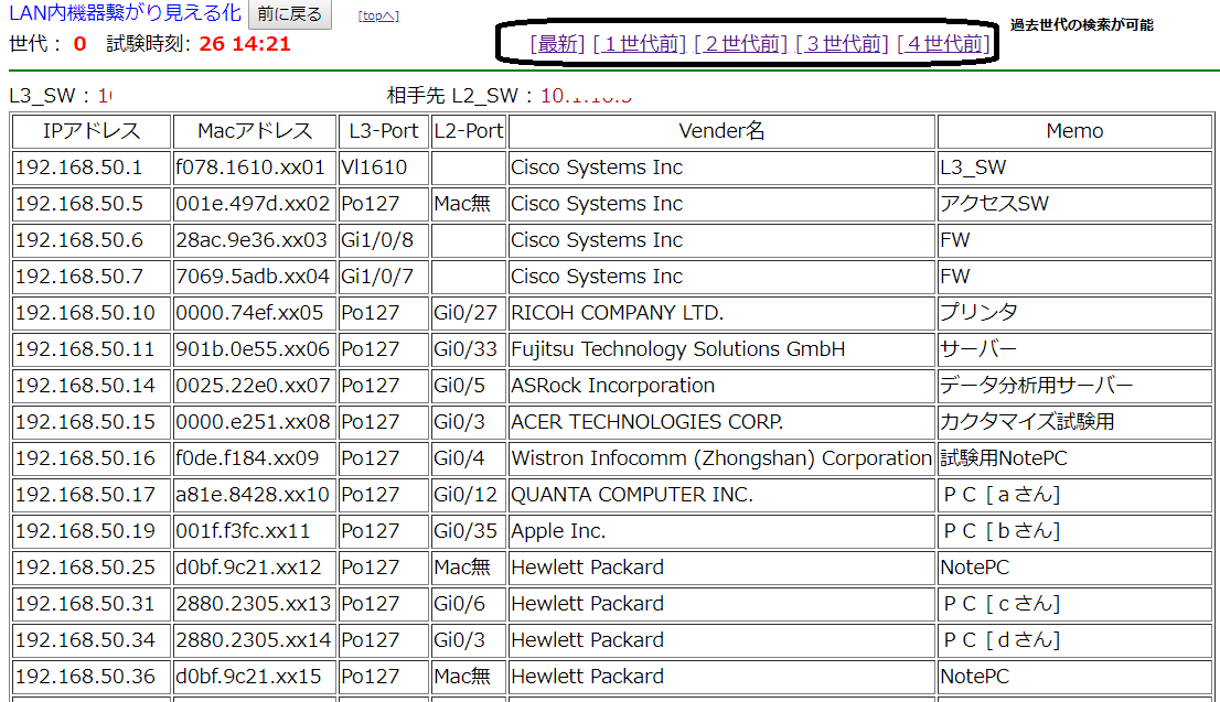 ITサービスレコーダー LAN内機器繋がり見える化 その６