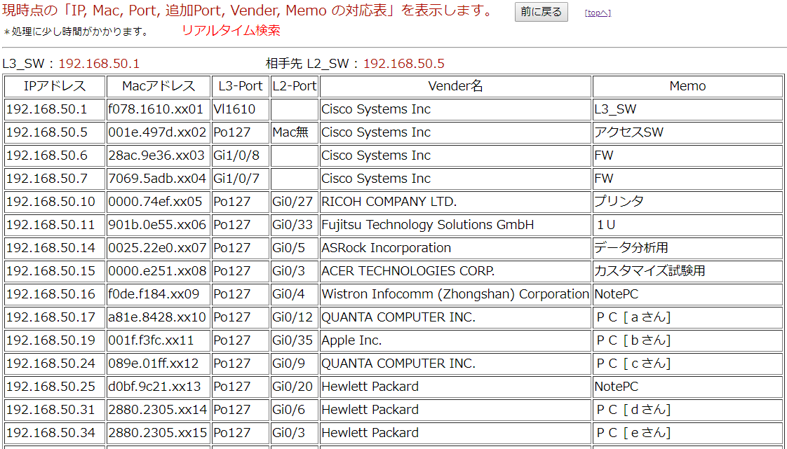 ITサービスレコーダー LAN内機器繋がり見える化 その８